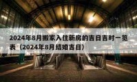 2024年8月搬家入住新房的吉日吉时一览表（2024年8月结婚吉日）