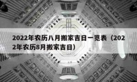 2022年农历八月搬家吉日一览表（2022年农历8月搬家吉日）