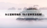 办公室搬家顺序（办公室搬家流程图）