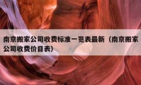 南京搬家公司收费标准一览表最新（南京搬家公司收费价目表）