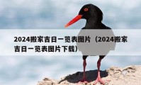 2024搬家吉日一览表图片（2024搬家吉日一览表图片下载）