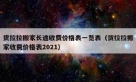 货拉拉搬家长途收费价格表一览表（货拉拉搬家收费价格表2021）