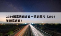 2024搬家黄道吉日一览表图片（2024年搬家吉日）