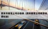 西安市搬家公司价格表（西安搬家公司搬家收费标准）