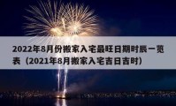 2022年8月份搬家入宅最旺日期时辰一览表（2021年8月搬家入宅吉日吉时）