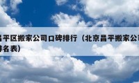 昌平区搬家公司口碑排行（北京昌平搬家公司排名表）