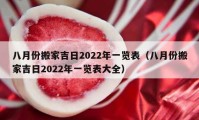 八月份搬家吉日2022年一览表（八月份搬家吉日2022年一览表大全）