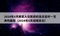 2024年8月搬家入住新房的吉日吉时一览表吗最新（2024年8月结婚吉日）