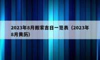 2023年8月搬家吉日一览表（2023年8月黄历）