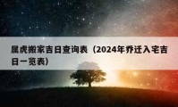 属虎搬家吉日查询表（2024年乔迁入宅吉日一览表）