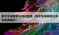 南宁兄弟搬家公司价格表（南宁兄弟搬家公司价格表图片）