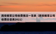 西安搬家公司收费情况一览表（西安搬家公司收费价目表2021）