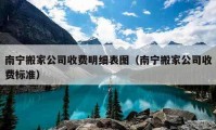 南宁搬家公司收费明细表图（南宁搬家公司收费标准）