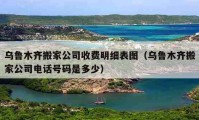 乌鲁木齐搬家公司收费明细表图（乌鲁木齐搬家公司电话号码是多少）