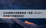 2024农历六月搬家吉日一览表（二o二一年农历六月搬家吉日）