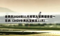 老黄历2020年11月搬家入宅黄道吉日一览表（2020年黄历宜搬家11月）