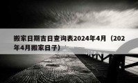 搬家日期吉日查询表2024年4月（202年4月搬家日子）