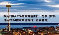 农历日历2024搬家黄道吉日一览表（农历日历2024搬家黄道吉日一览表查询）