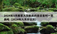 2024年8月搬家入住新房的吉日吉时一览表吗（2024年八月份日历）