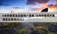 6月份搬家吉日查询一览表（6月份搬家的黄道吉日查询2021）