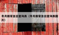 冬月搬家吉日查询表（冬月搬家吉日查询表图片）