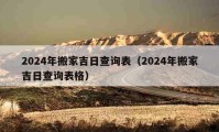 2024年搬家吉日查询表（2024年搬家吉日查询表格）