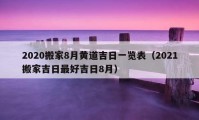 2020搬家8月黄道吉日一览表（2021搬家吉日最好吉日8月）