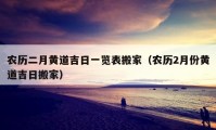 农历二月黄道吉日一览表搬家（农历2月份黄道吉日搬家）