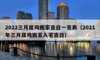 2022三月属鸡搬家吉日一览表（2021年三月属鸡搬家入宅吉日）