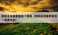 农历五月搬家吉日一览表（农历五月搬家吉日一览表大全）