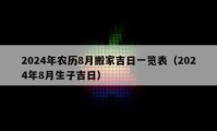 2024年农历8月搬家吉日一览表（2024年8月生子吉日）