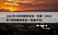 2022年3月份搬家吉日一览表（2022年3月份搬家吉日一览表大全）