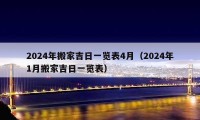 2024年搬家吉日一览表4月（2024年1月搬家吉日一览表）