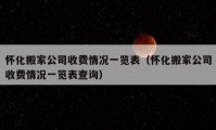 怀化搬家公司收费情况一览表（怀化搬家公司收费情况一览表查询）