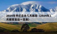 2024年乔迁适合几月搬家（2024年1月搬家吉日一览表）