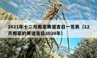 2021年十二月搬家黄道吉日一览表（12月搬家的黄道吉日2020年）