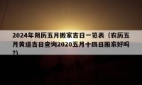 2024年阴历五月搬家吉日一览表（农历五月黄道吉日查询2020五月十四日搬家好吗?）