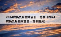 2024农历九月搬家吉日一览表（2024农历九月搬家吉日一览表图片）