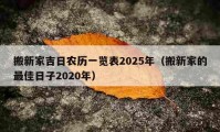 搬新家吉日农历一览表2025年（搬新家的最佳日子2020年）