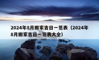 2024年8月搬家吉日一览表（2024年8月搬家吉日一览表大全）