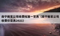 南宁搬家公司收费标准一览表（南宁搬家公司收费价目表2021）