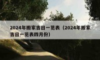 2024年搬家吉日一览表（2024年搬家吉日一览表四月份）